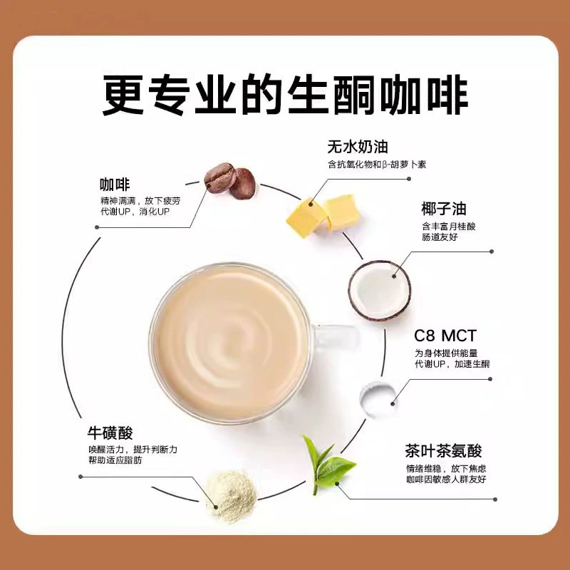 MCT ketogenic bulletproof coffee customized meal replacement satiety strong reduced energy package burning instant black coffee powder fat milk coffee