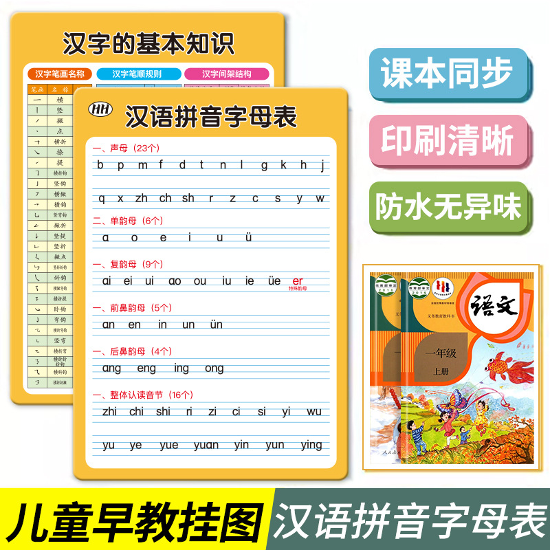 Пиньинь для детей дошкольного возраста