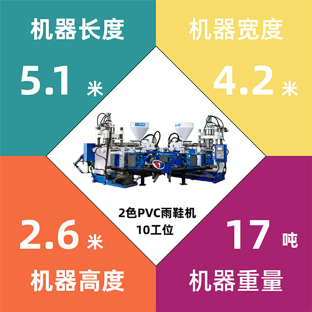 Automatic Disc Type Multi Station Single Double Color Pvc Rain Boots Injection Molding Machine
