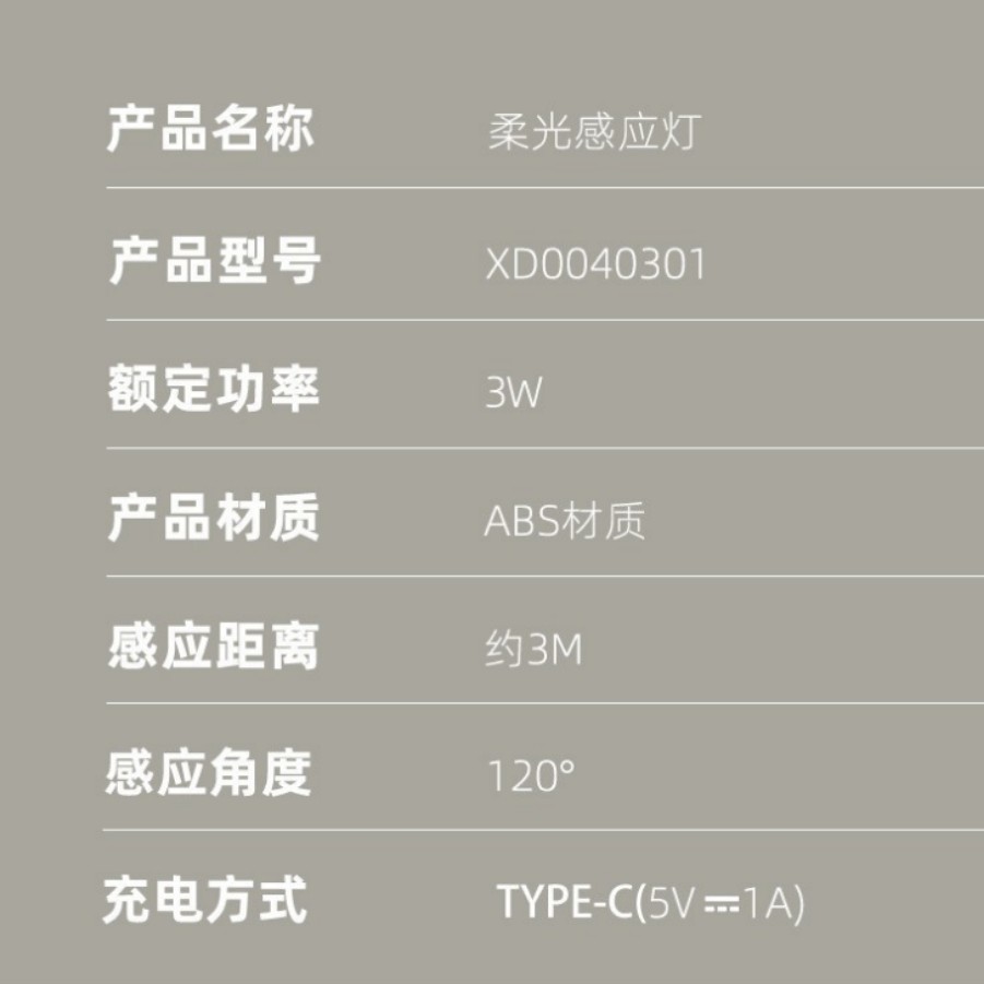 Baby Feeding Night Light with Smart Sensor Control for Bedroom and Dormitory, Magnetic Bedside Rechargeable Warm Light for Eye Protection