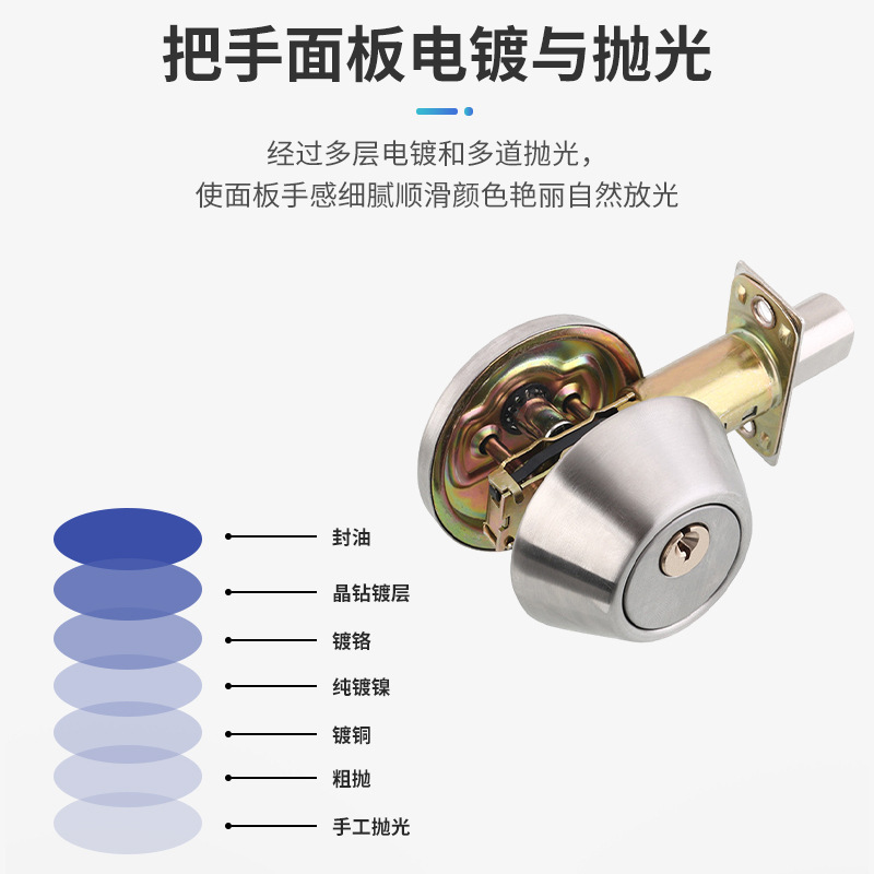 Manufacturer Stainless Steel Door Lock Integrated Lock Bedroom Simple Round Glass Door Lock Home Indoor Safety Anti-Theft Lock