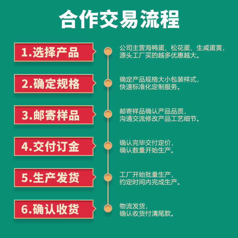 Source Manufacturer Beibu Bay Mangrove Sea Duck Egg Single Large Salted Duck Egg Oem Wholesale Beihai Specialty