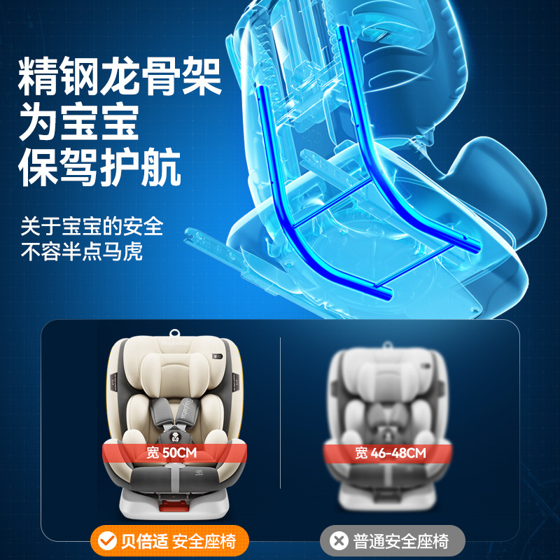 Ningbo Factory Newborn Child Car Safety Seat 0-12 Years Old Baby Seat Swivel Model 360-Degree Rotation