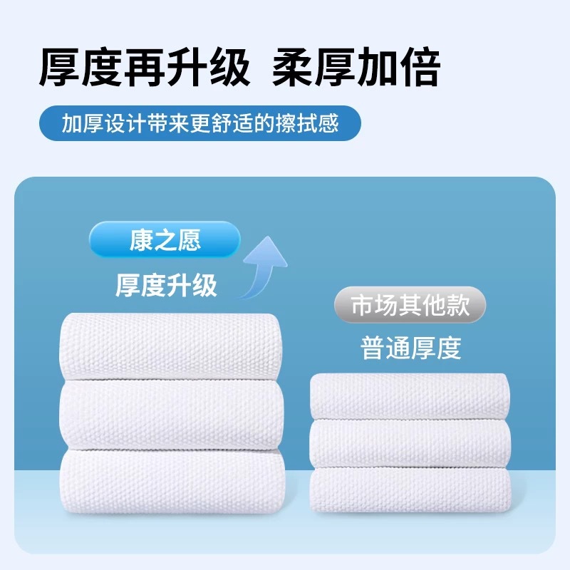 Disposable Towel, Extra Thickeneded Towel, Independent Package, Portable Towel for Business Trip, Beauty Salon, Hotel Supplies