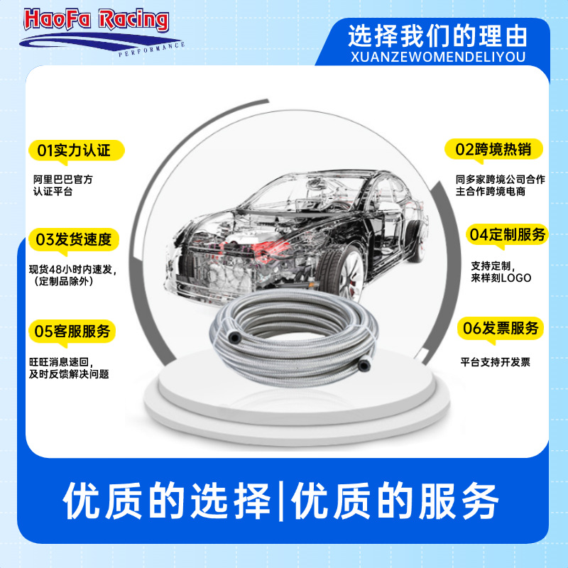 Haofa Factory Hose Braided Car Modified Nylon Braided Rubber Tube An4-An12 Oil Cooler Oil Pipe