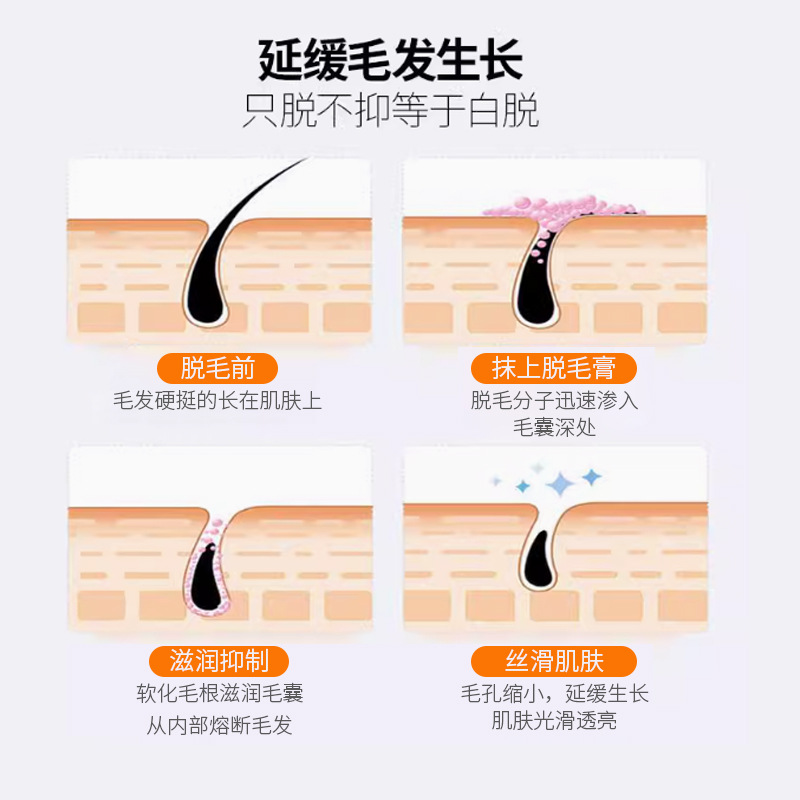 Hair Removal Cream for Men and Women, Hand and Leg Hair Removal Spray with Scraper, Special Mousse for Teenagers to Remove Armpit Hair