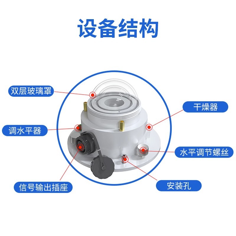 Total Solar Radiation Sensor Thermoelectric Photovoltaic Sensor Power Generation Light Transmitter Sunshine Radiation Detector