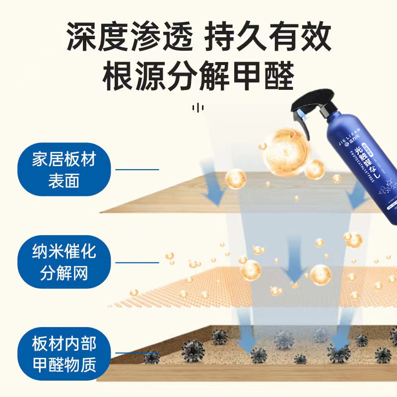 Factory Direct Sales of Visible Photocatalyst Titanium Dioxide New House Formaldehyde Removal and Purification Spray Agent Products