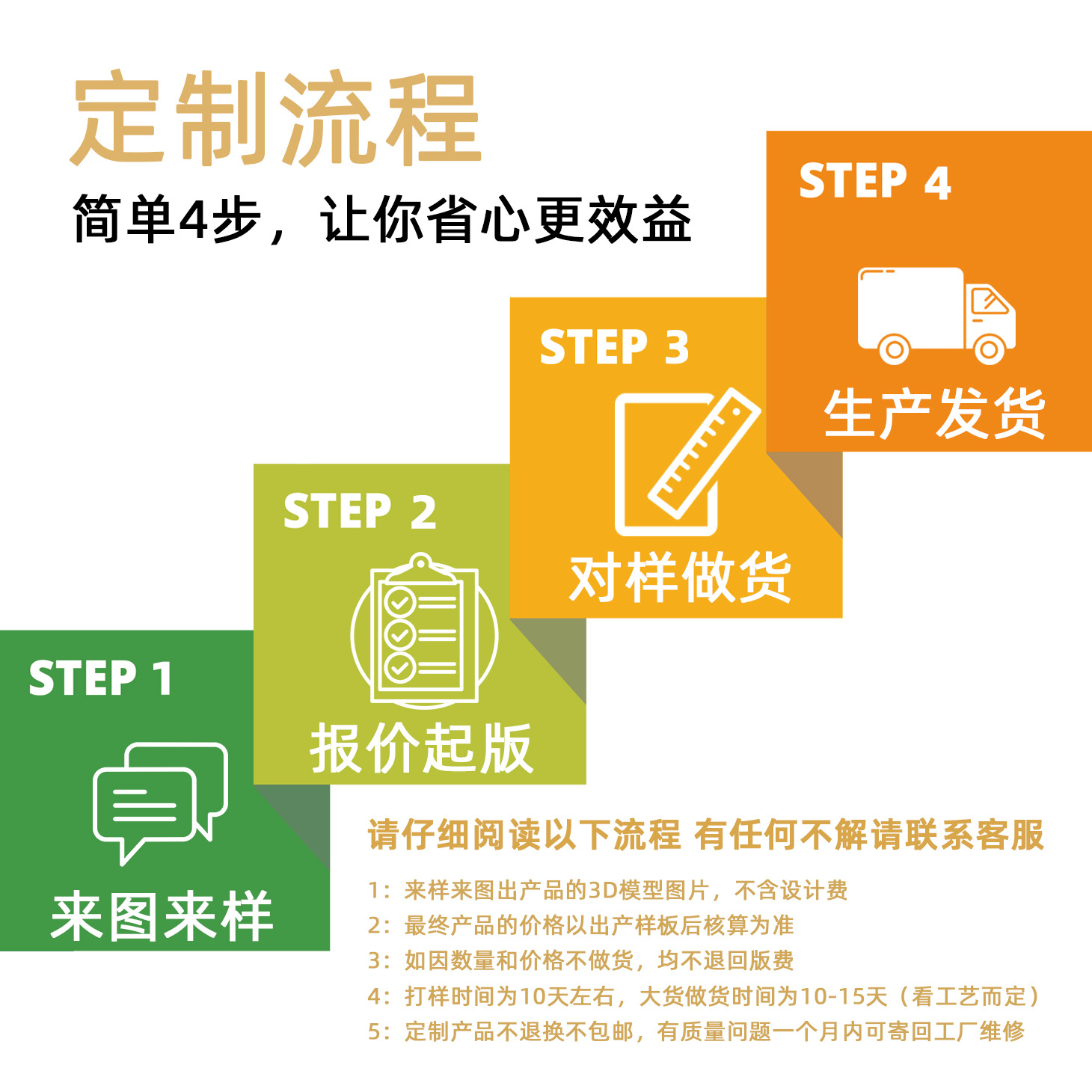 [Customized Jewelry] Silver Jewelry Processing, Necklaces, Rings, Earrings, Bracelets, Copper Jewelry Pendants, Small Batch Customization and Proofing