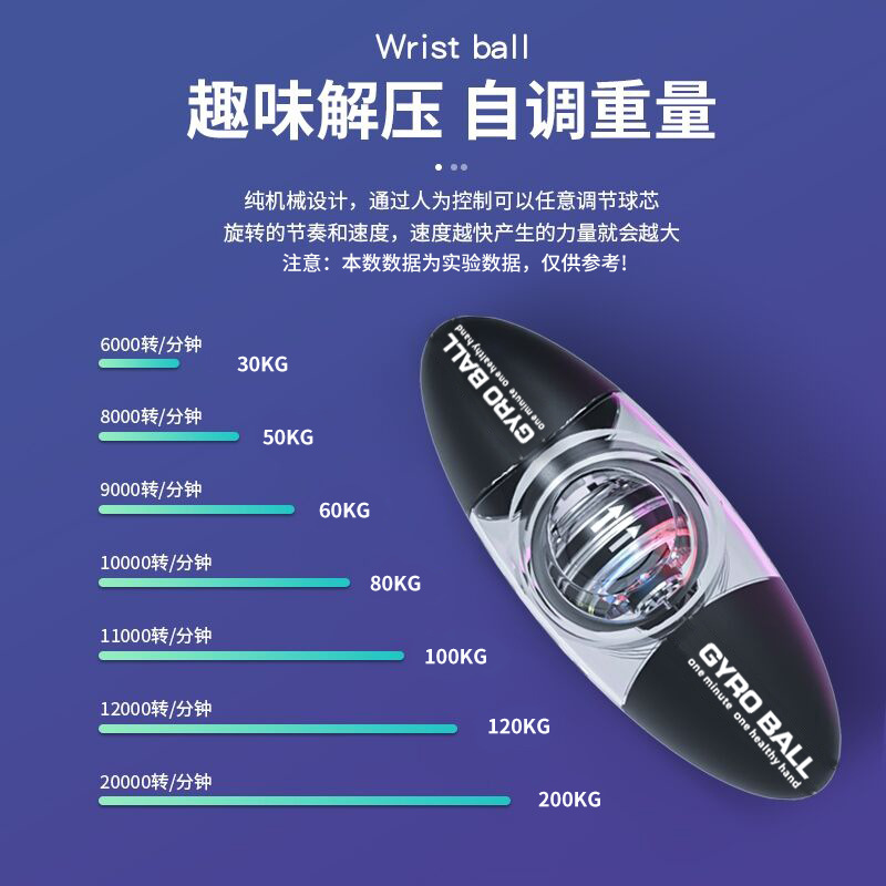 Wrist Ball 100 Men's Fitness 60kg Refined Arm Grip Self-starting Metal Professional Mute Universal Centrifuge