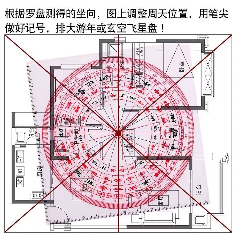 Vertical pole ruler high precision transparent compass Luo Geng ruler 33 holes 49 holes with eight houses Tianxing 60 hexagram apartment vertical pole gauge
