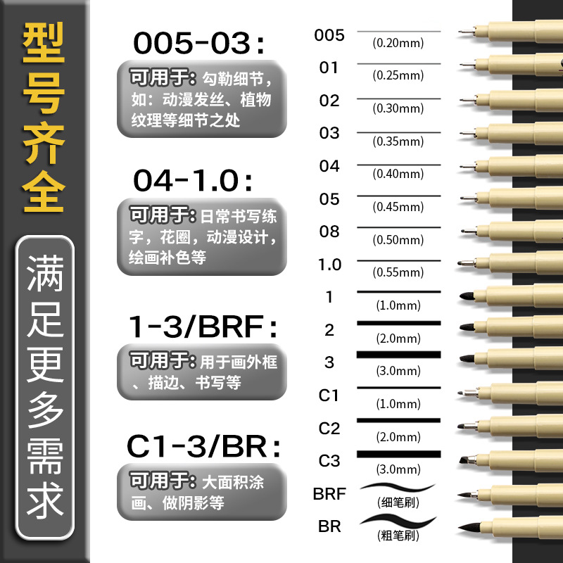 Drawing Pen Art Student Painting Architectural Design Special Stroke Pen Waterproof Needle Pen Can Add Ink Hook Line Marker Pen