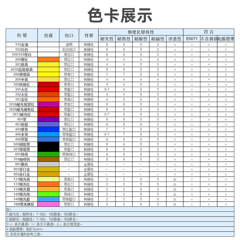 Bright Oily Nylon Fabric Shoe Bag Light-Changing Waterproof Big World Screen Printing Ink Printing Pigment Environmentally Friendly and Strong