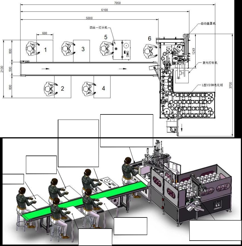 Supply LED bulb aging test machine assembly line LED bulb automatic production line