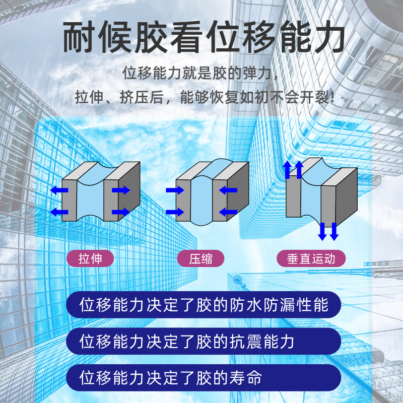 Curtain Wall Structural Glue Zhongyuan Silan De 889 Weather-Resistant Glue Aluminum Plate Glue Door and Window Waterproof and Mildew-Proof Glue First-Line Quality