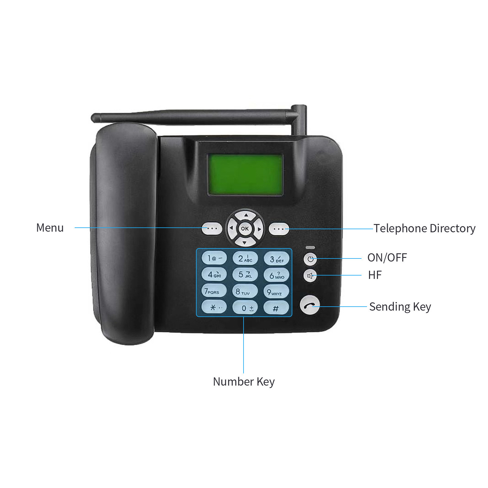 Gsm Wireless Card Sim Dual Card 3g Landline Phone Mobile 2g Office Home Fixed Line Fm Radio Cross-Border