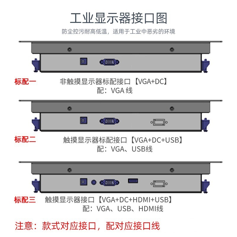 Domestic Touch All-In-One Machine Is Suitable for Kirin Kylin System Arm Embedded Display Industrial Control All-In-One Machine