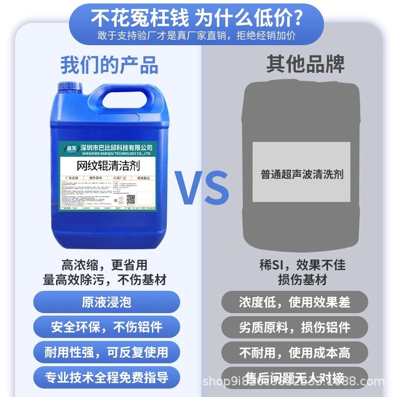 Printing Anilox Roller Cleaning Agent Ceramic Coating Anilox Rod Special for Flexographic Water-Based Ink