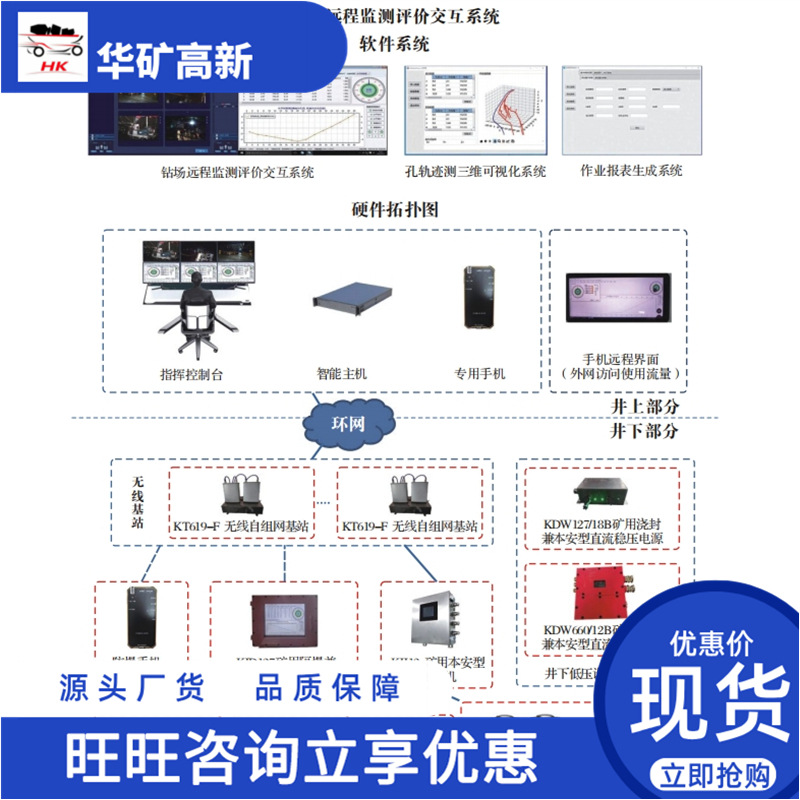 Система удаленного мониторинга и оценки бурового участка шахты, стабильная работа, интерактивная система удаленного мониторинга