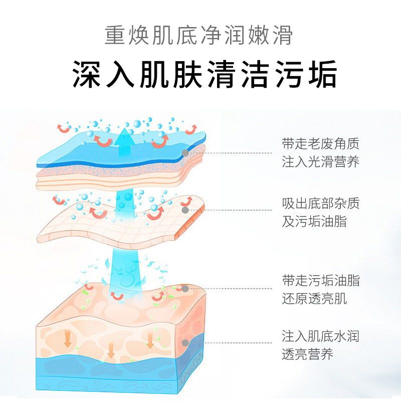 Silk screen purification balance massage cream beauty salon special facial cleansing cream deep cleansing facial pores massage cream