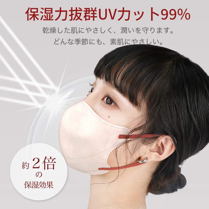 Japanese Disposable 3D Protective Masks, Small Face, Breathable, Anti-Smudge, Japanese Style Masks for Women, High Appearance Value, Wholesale