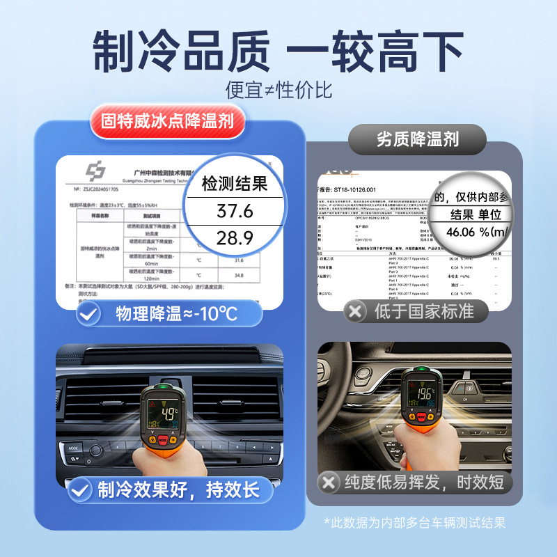 Goodway car cooling spray summer car instant coolant dry ice refrigeration spray rapid cooling agent