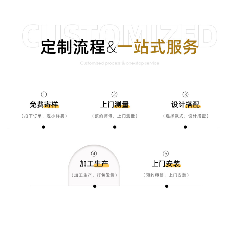 2025 New Free Sample Curtain Gift Pack with Finished White Sheer Fabric, Red Wide Fabric, Thoughtful Service, See before You Buy