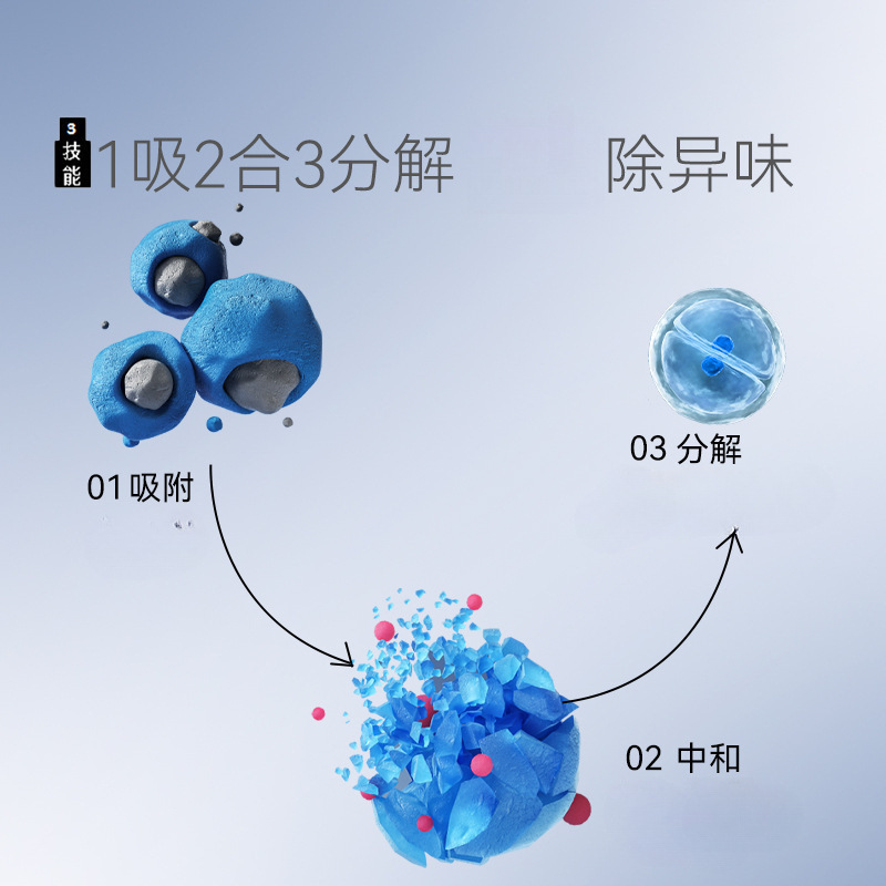 Bentonite cat litter 20kg super deodorant super agglomerated cat litter tofu litter low dust mixed green tea 10kg cat litter