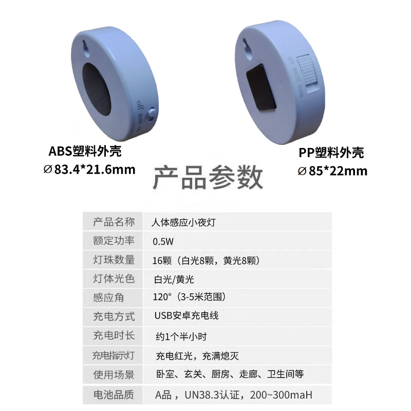 Led Rechargeable Magnetic Human Body Sensor Night Light Ice Hockey Light Wardrobe Light Cabinet Light Gift Light Cross-Border Supply