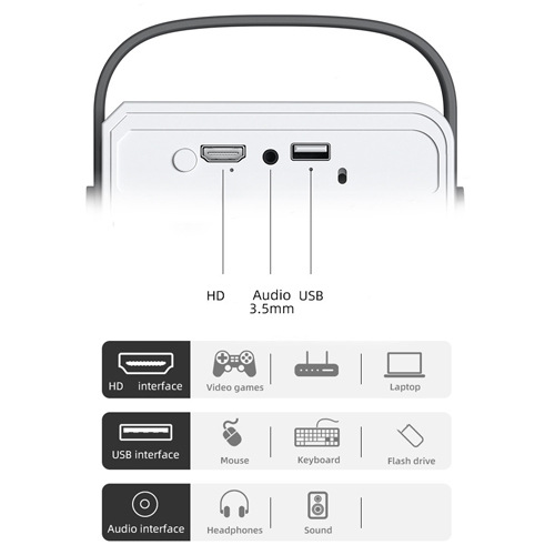 Cross-Border Projector Home Portable Mobile Phone Wireless Projector Home Theater Outdoor High-Definition Android Projector