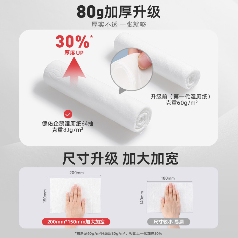Deyou Penguin Wet Toilet Paper 80 Pieces of Men's and Women's Toilet Cleaning Can be Scattered to Increase Thickened Wet Tissue Wet Toilet Tissue