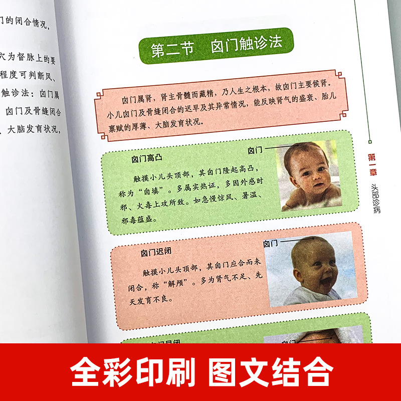 Quality Life Illustration Chinese Medicine Face Diagnosis Color