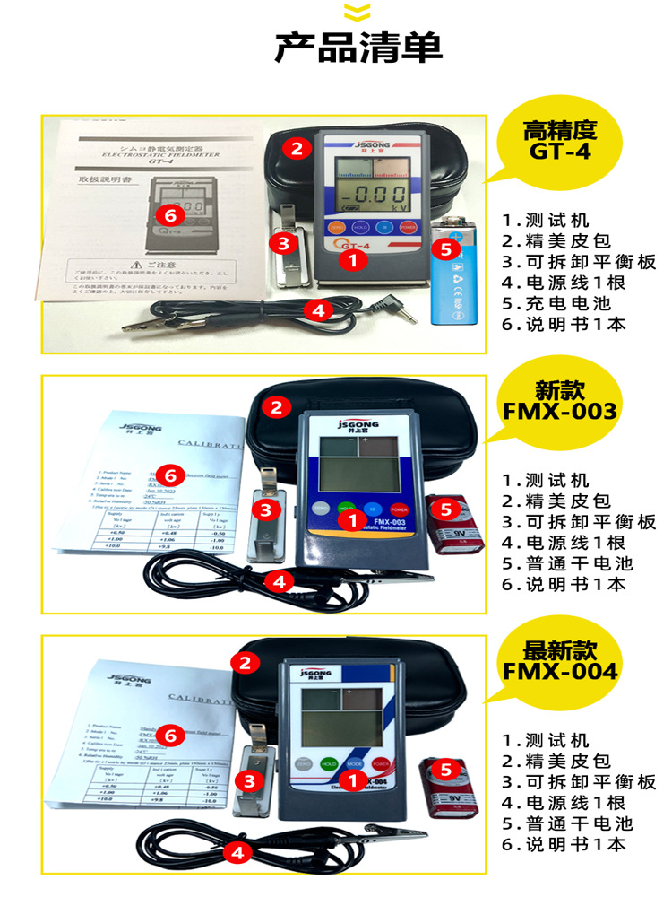 Electrostatic Tester JSGONG FMX-003 Electrostatic Detector FMX-004 Infrared Static Field Tester