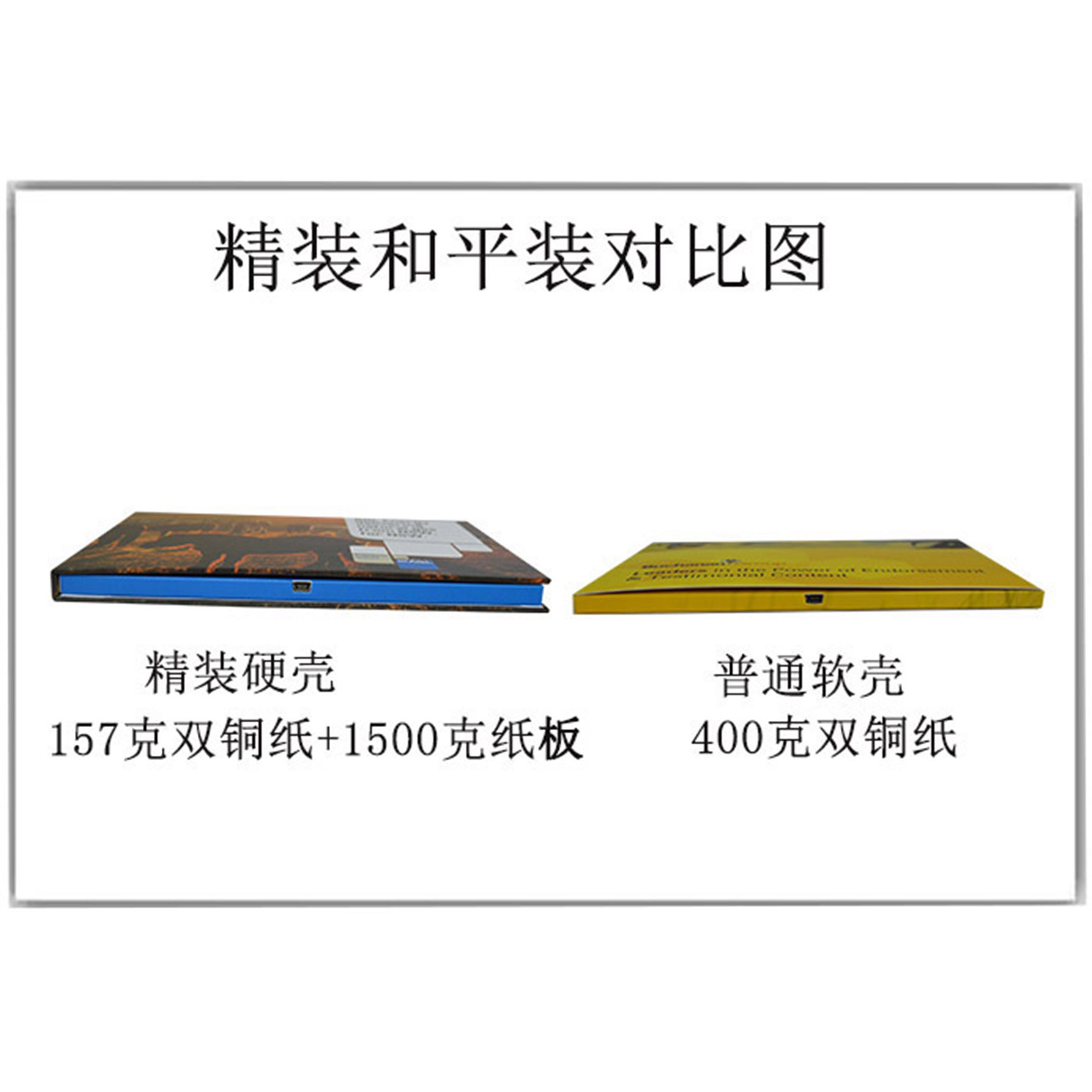 10inch Electronic Video Brochure Cross Border Lcd Electronic Advertising Album Greeting Card Creative Gift Electronic Album