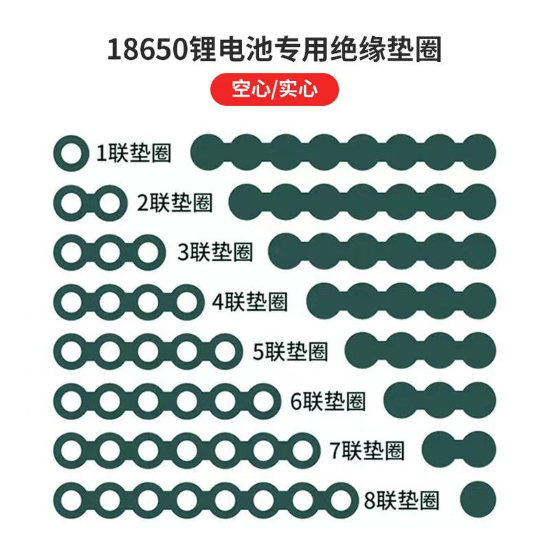Supply self-adhesive 18650 lithium battery insulation gasket adhesive die-cutting forming highland barley paper insulation paper