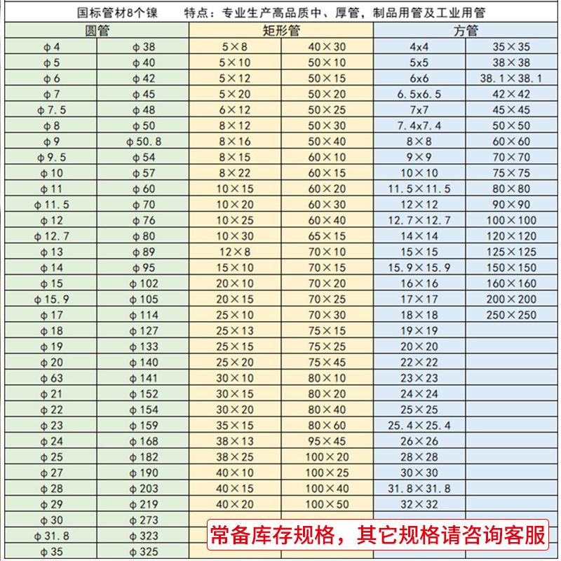 304 Stainless Steel Square Tube 201 Industrial Brushed Rectangular Tube 316 Square Tube Laser Cutting Processing Stainless Steel Tube