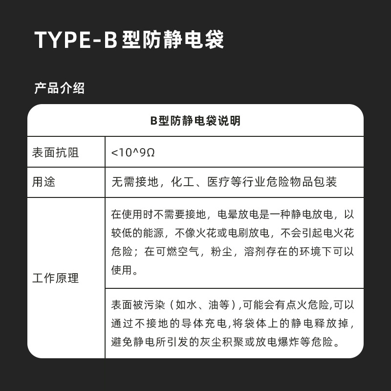 Customized D-Type Anti-Static Ton Bag, Anti-Explosion Dust Granular Block Container Bag, Dangerous Goods Inlet and Outlet Ton Bag