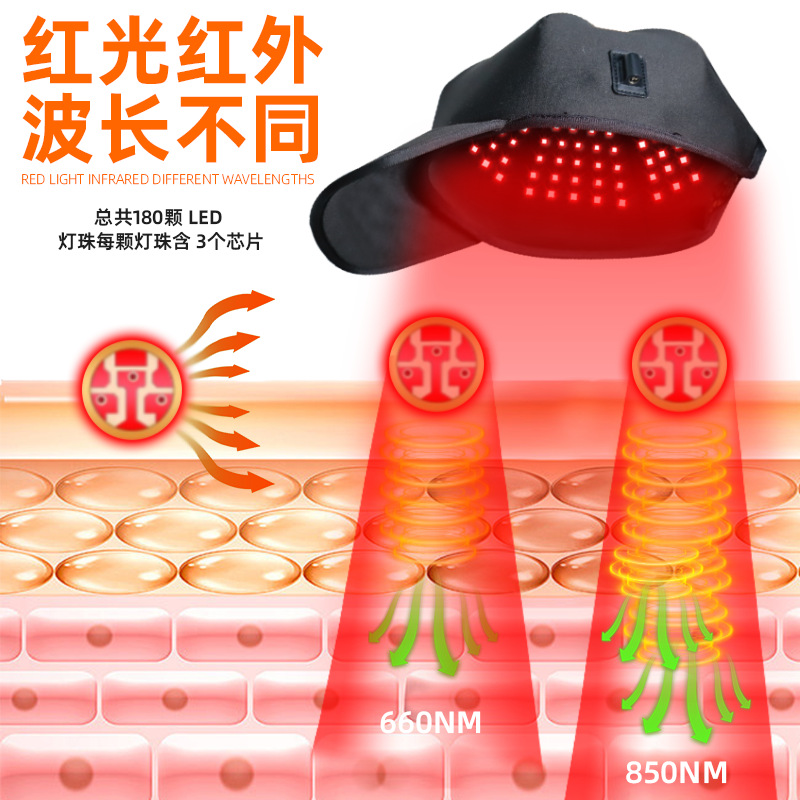 Amazon Hot Red Hair Care Hat to Prevent Hair Loss Dual Band Timed 24W Head Infrared Hat