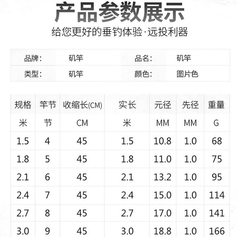 Factory wholesale fishing rod fiberglass shrink joint telescopic soft tail small rock fishing rod soft tail guide ring small rock sea Rod