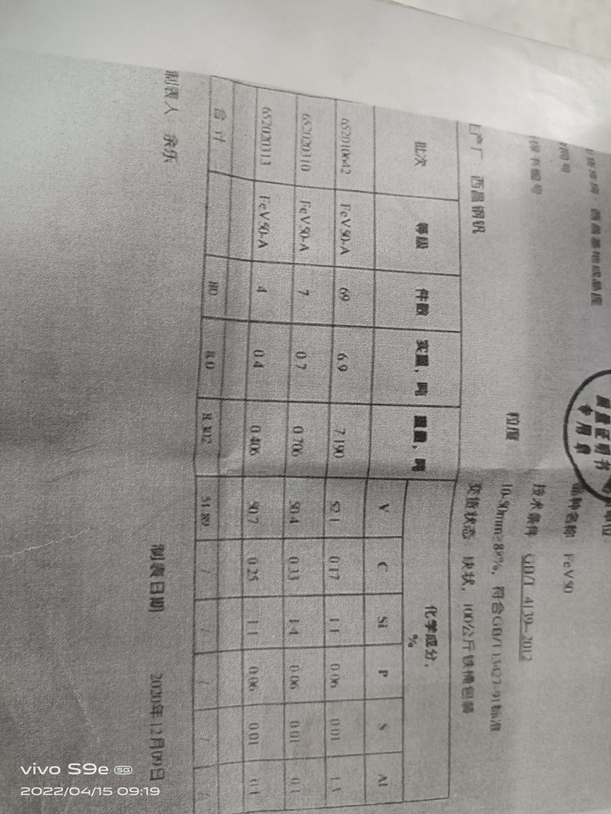 Sales of Low-Aluminum Vanadium Iron, Vanadium Iron Produced in Panzhihua