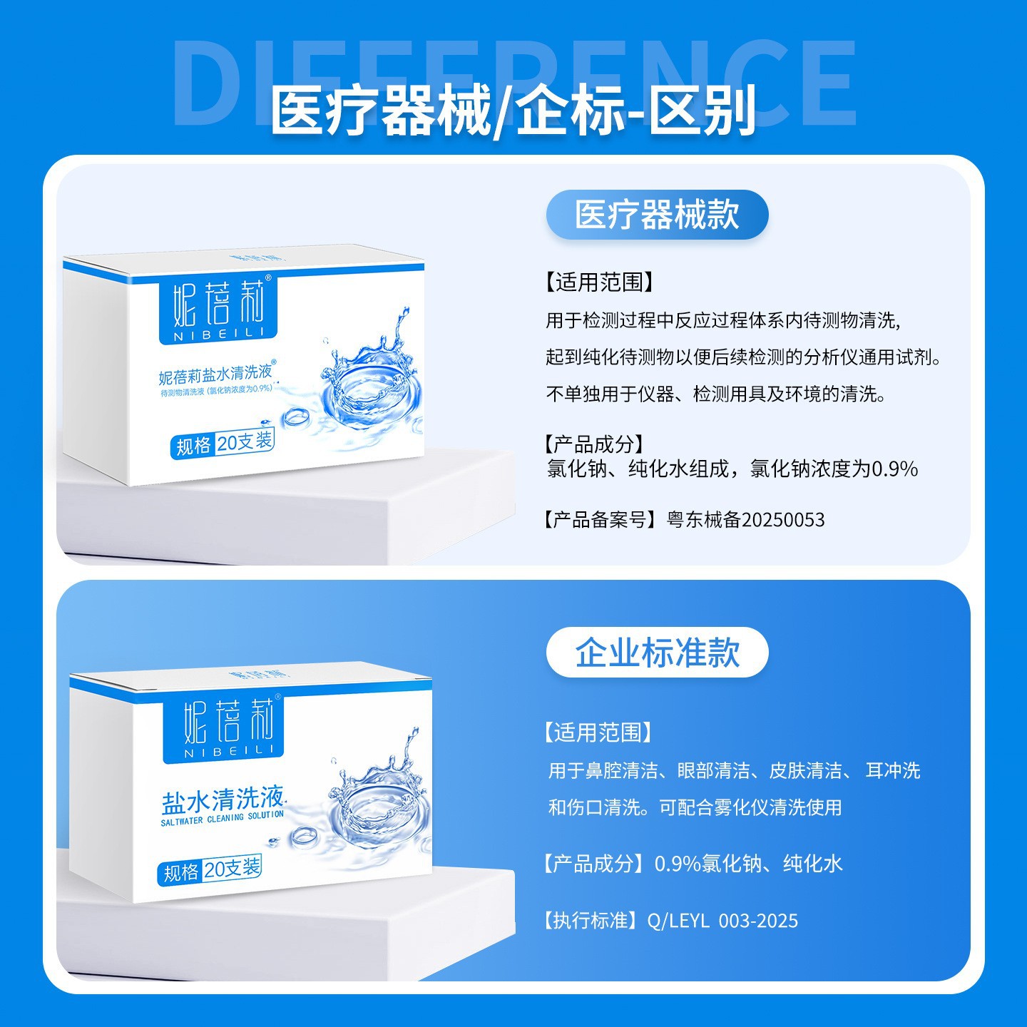 0.9% Nibili Physiological Saline Small Bottle Saline Cleaning Liquid Sodium Chloride 15ml