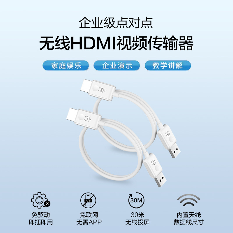 Беспроводной HDMI проектор, точка-точка, беспроводная передача, подходит для компьютера и мобильного телефона, конференция с дублированием экрана