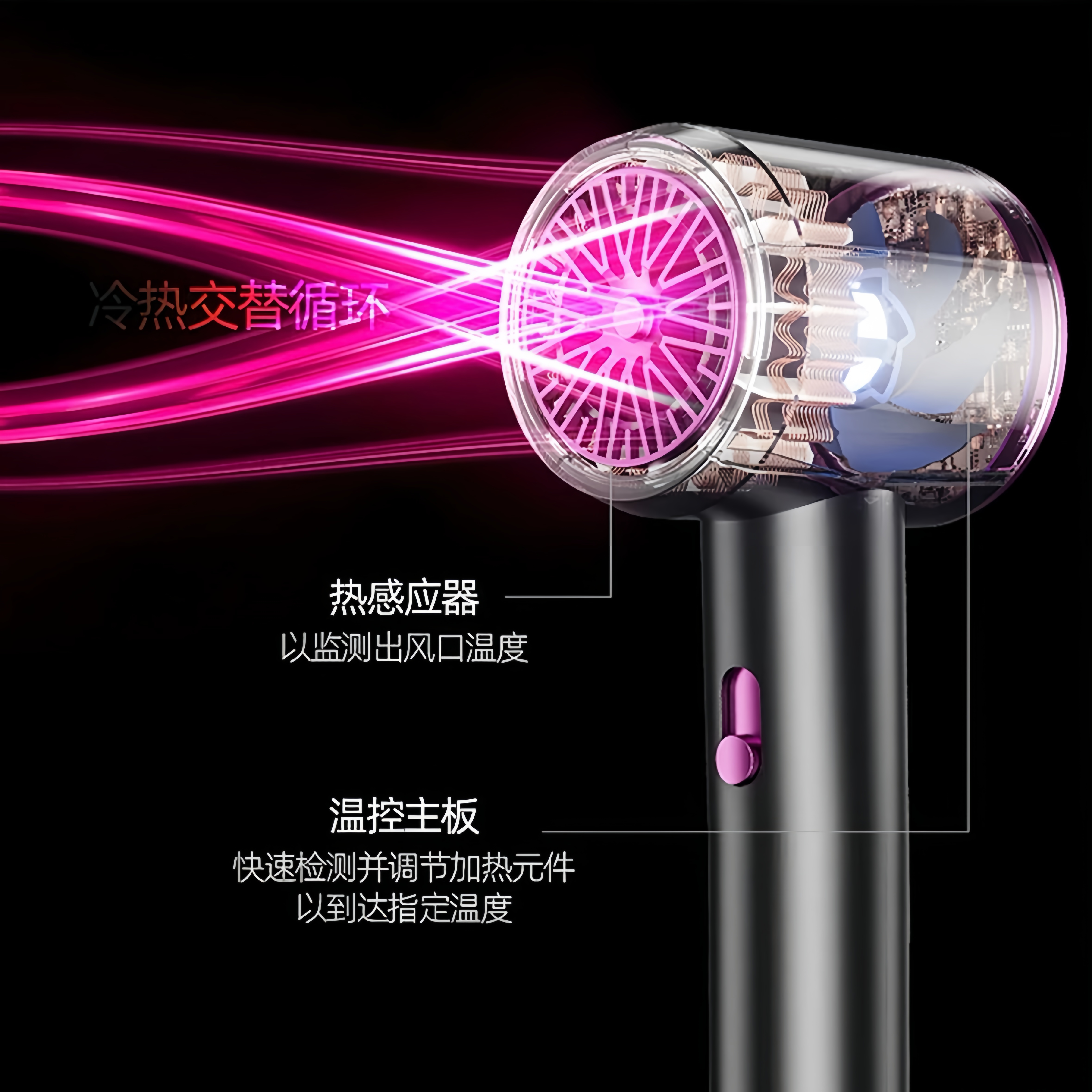 Official Hair Dryer Household Silent High Wind Hair Damaging Negative Ion Quick-Drying Hair Dryer Student Dormitory