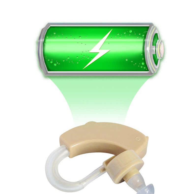 [Run Volume] Hearing Aid Backed-Ear High Cost-Effective Auxiliary Set of Sound Amplifier for Elderly Deafness and Hearing Impairment