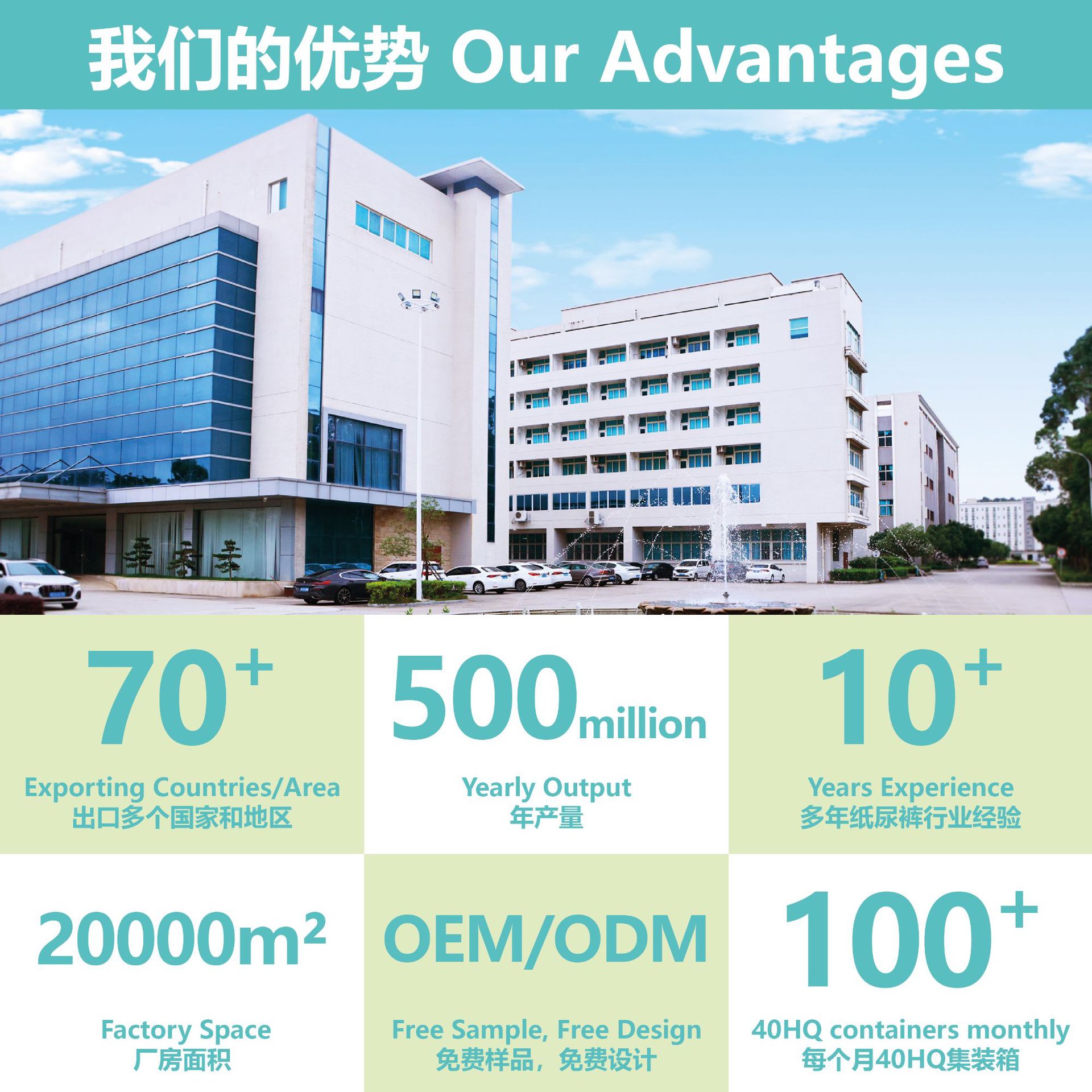 Baby Pull-Up Pants Customized Baby Diapers Soft Diapers Breathable Baby Pull-Up Pants