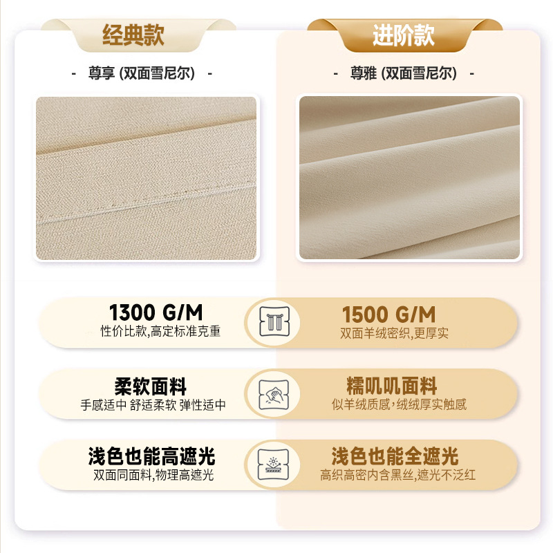 New Cashmere Double-sided Chenille Curtain Shading Bedroom Cream Style Shaoxing Keqiao Full House Custom Curtain Finished