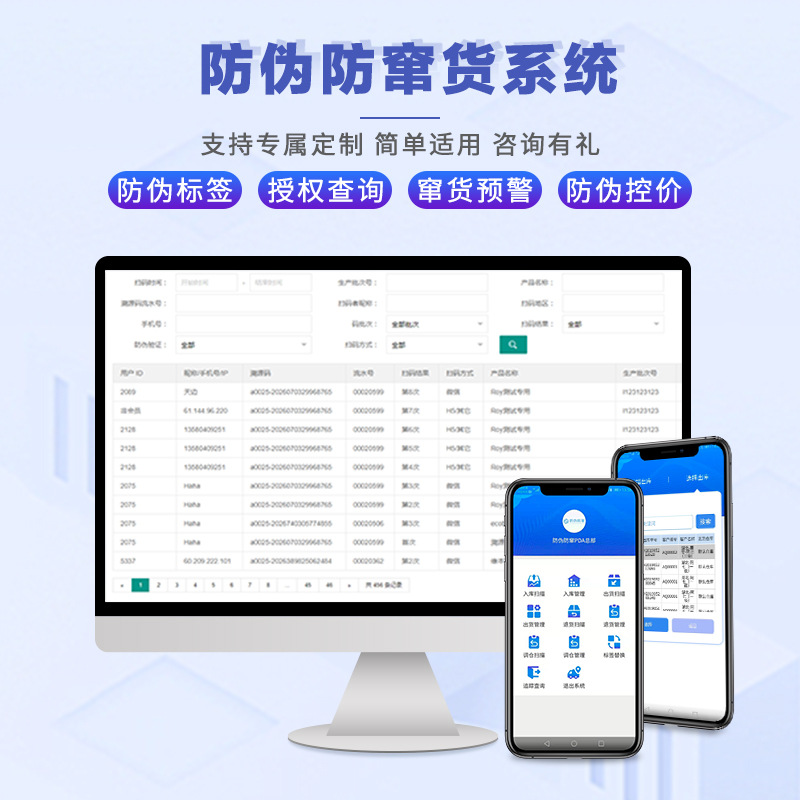 Система программного обеспечения для антифальсификационного кода, эффективная система переменного QR-кода, один код - один товар, система антифальсификации
