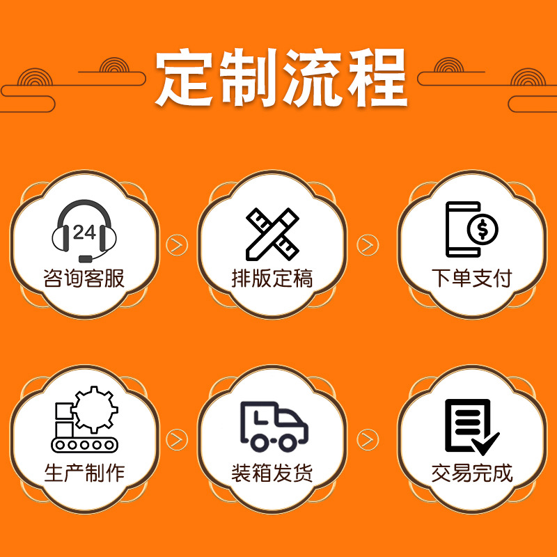 Barbecue Restaurant Bar Boxed Paper Towel Customized Napkin with Logo Printing Hotel Advertising Square Box Customized Paper Towel