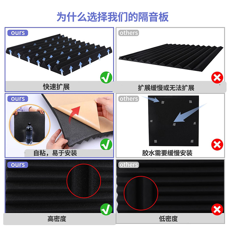 Cross-border sound insulation foam cotton sponge self-adhesive KTV sound-absorbing cotton bedroom sound-absorbing material flame retardant sound-absorbing sponge material