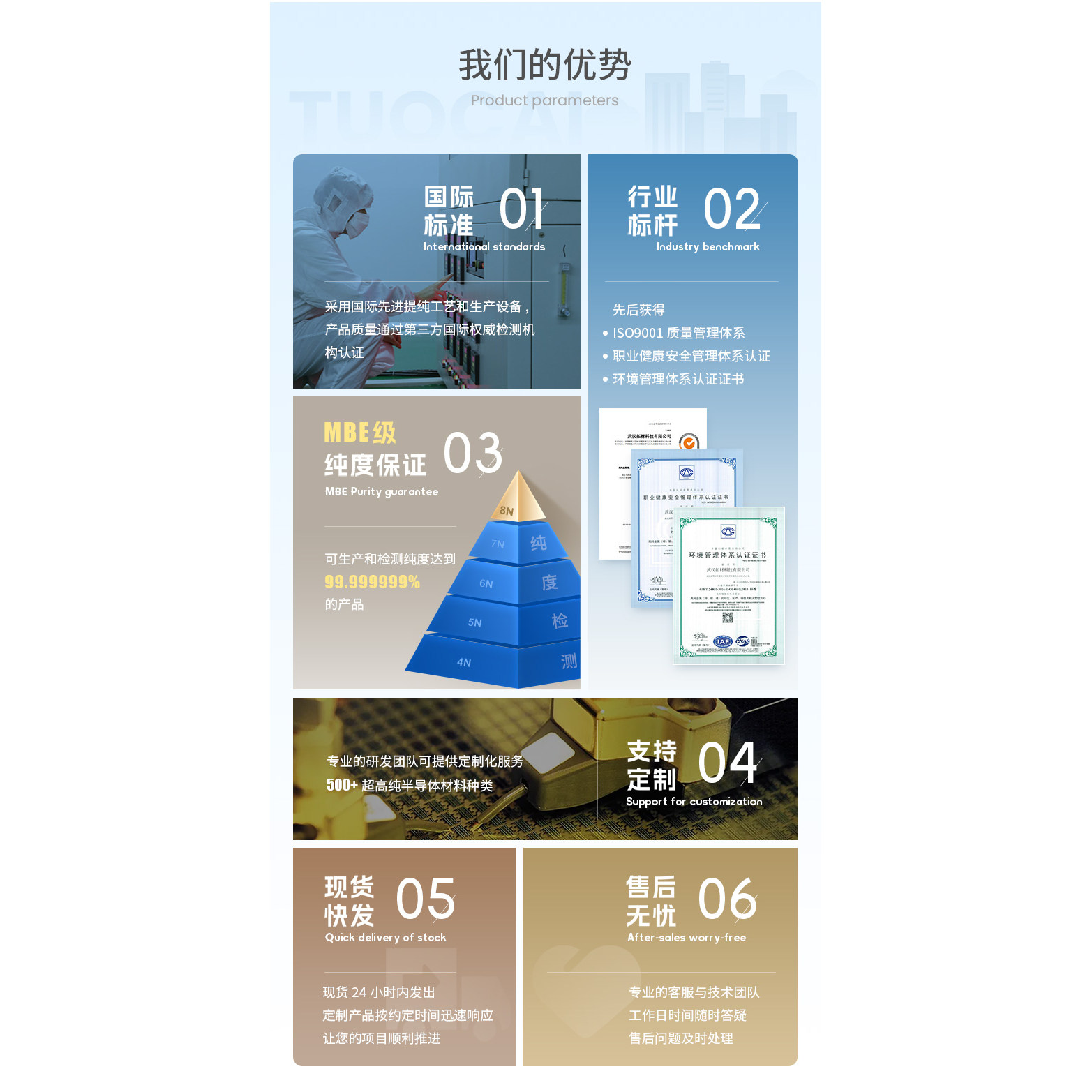 J85 Rare Earth Metal Metal 99 Element La Lanthanum ≥ Packaging Purity Lanthanum Guaranteed Vacuum Bag 2N Scandium Other Precious G3